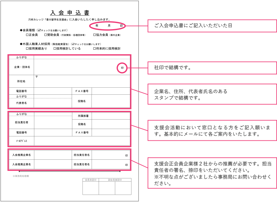 入会申込書記入例